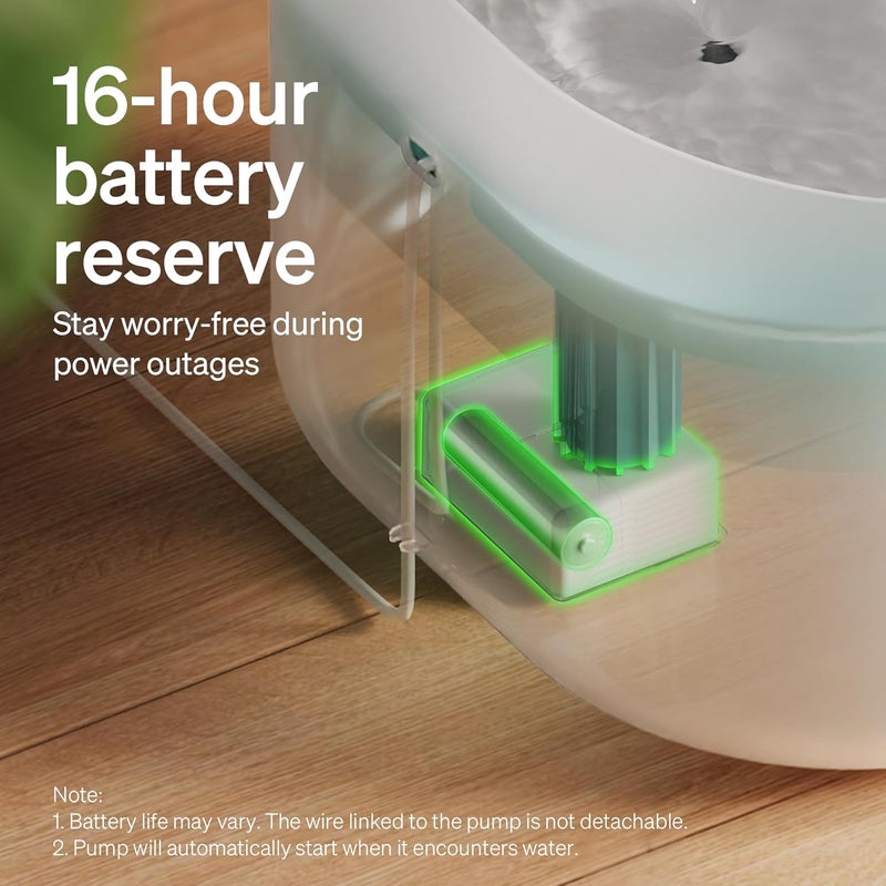 PETLIBRO Replacement Water Pump for Dog Water Fountain PLWF008, Pet Water Fountain, Ultra-Quiet Pump for Dog Water Bowl Dispenser, Only Compatible with PLWF008 Dog Fountain - Image 3